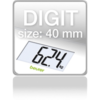 Picto_Digit_Size_40mm_GS201.jpg