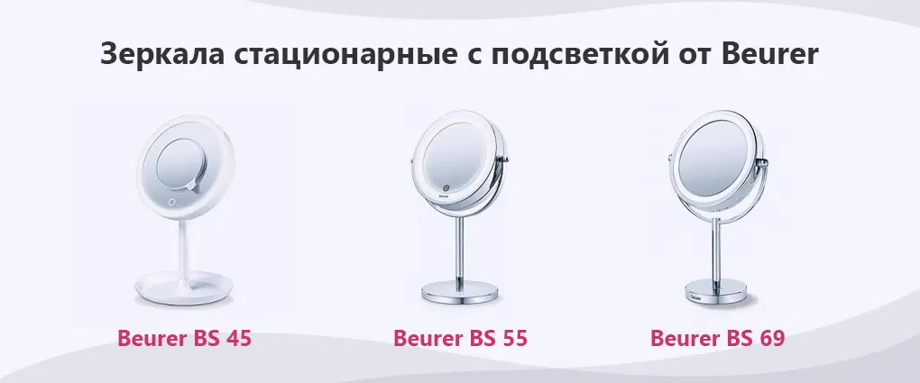 Зеркала стационарные с подсветкой от Beurer
